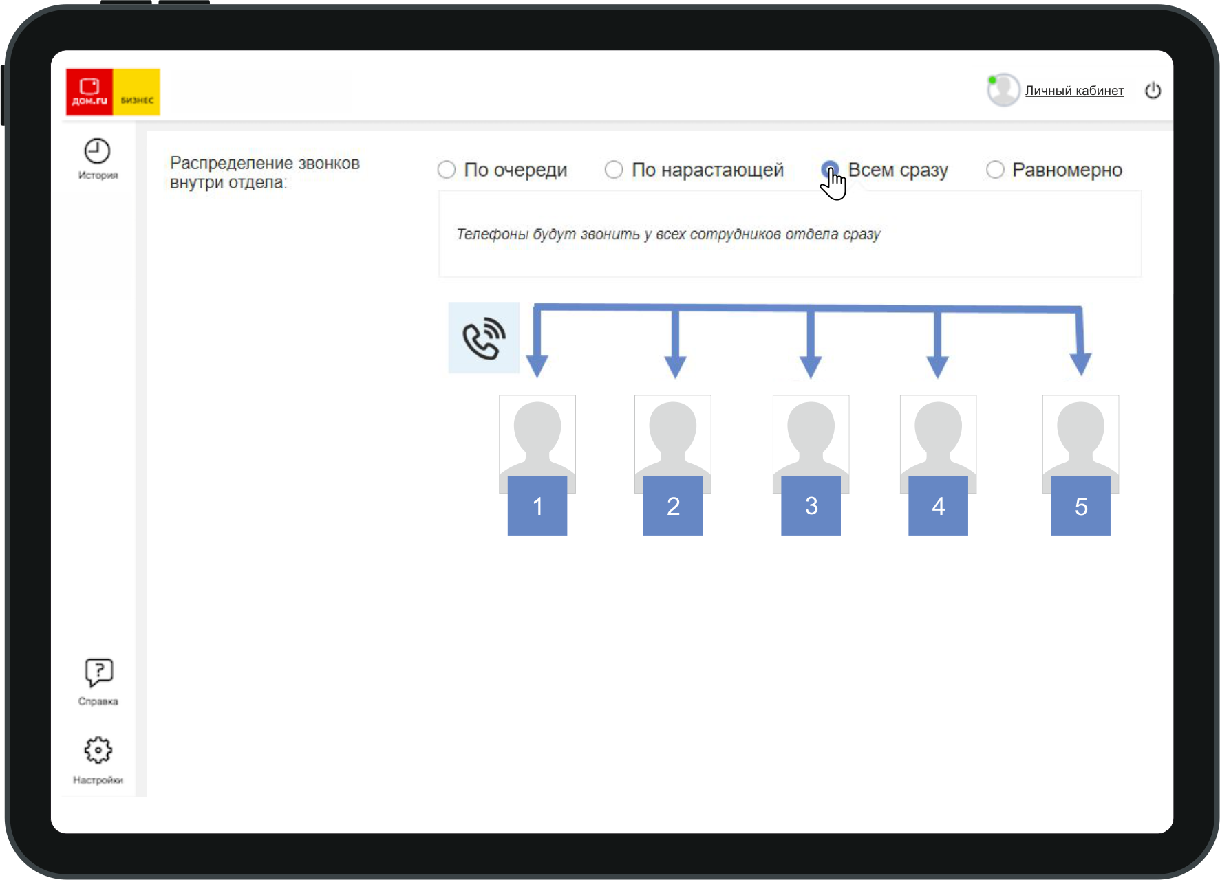 Алгоритм распределения звонков «Всем сразу» — Екатеринбург — Дом.ру Бизнес