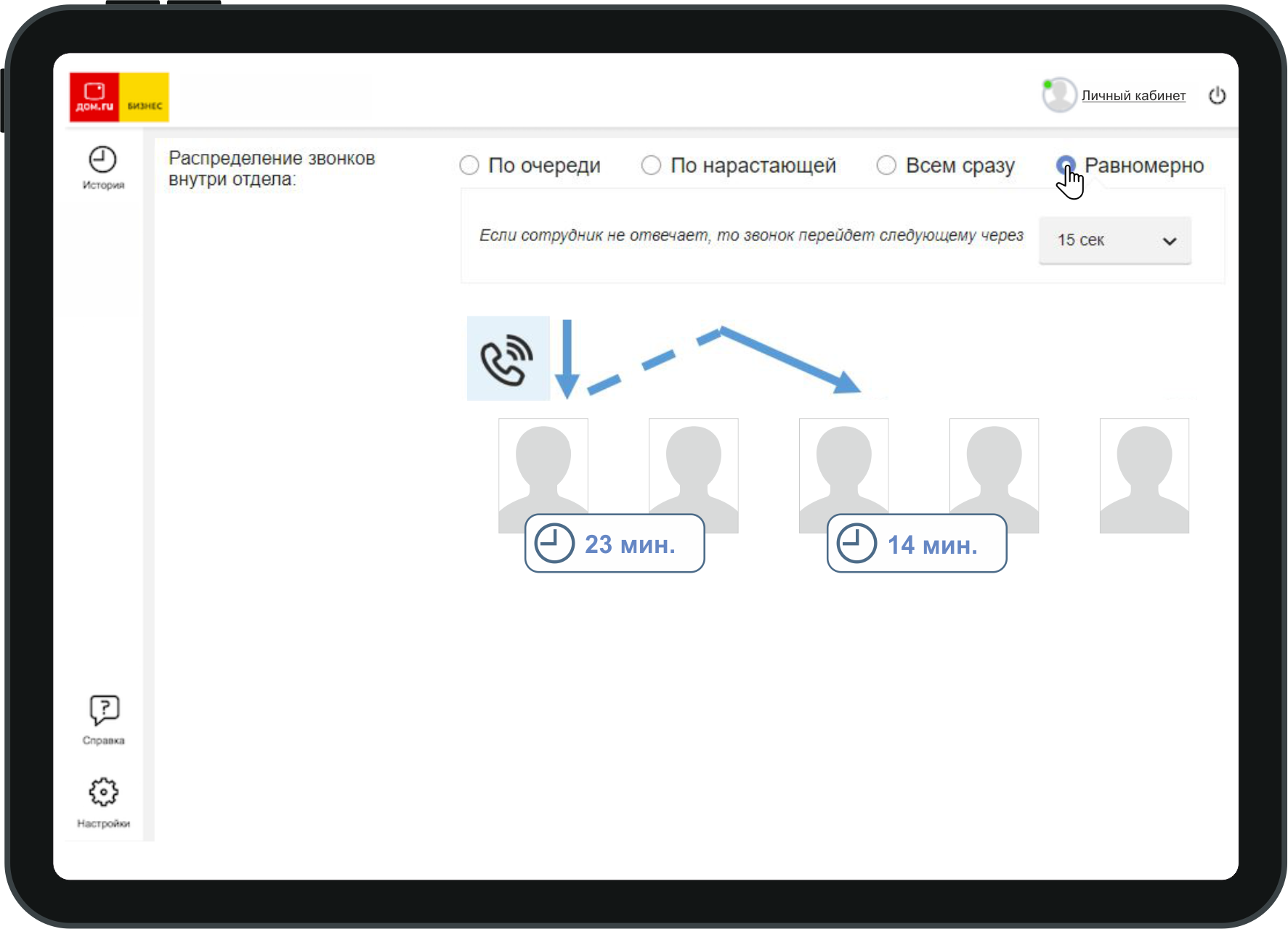 Алгоритм распределения звонков «Равномерно» — Краснодар — Дом.ру Бизнес