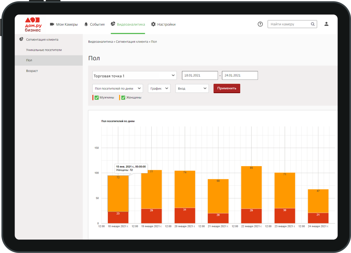 Сегментация клиентов через видеоаналитику — Барнаул — Дом.ру Бизнес